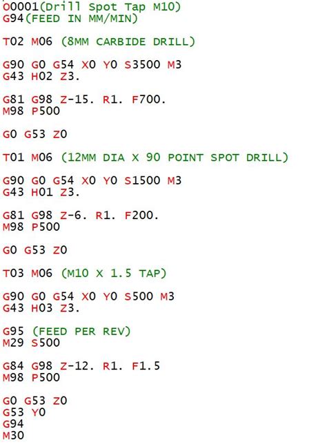 subroutine in cnc part programming|cnc subprogram codes.